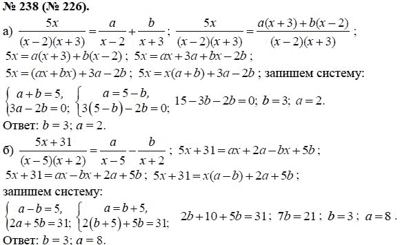Ответ к задаче № 238 (226) - Ю.Н. Макарычев, гдз по алгебре 8 класс
